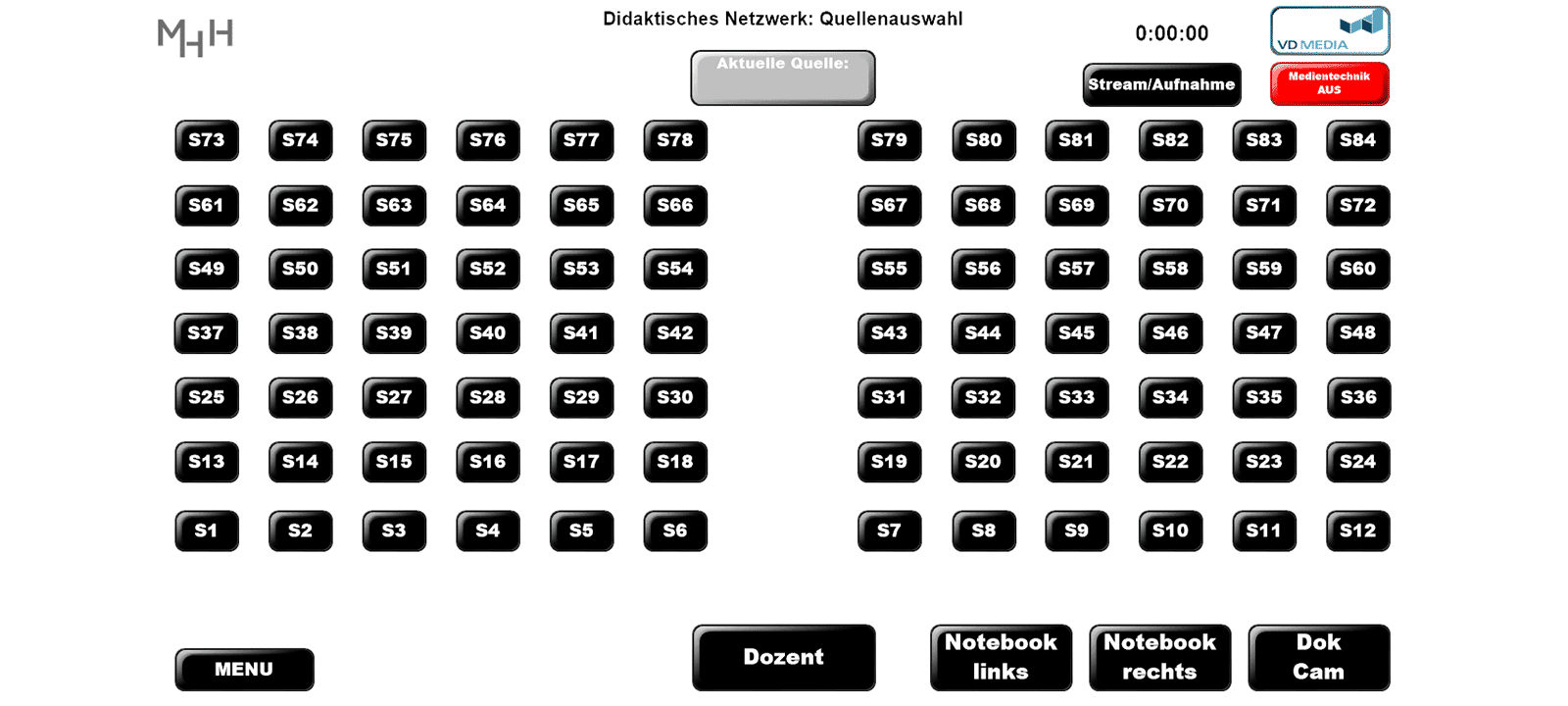 Simple integration – full control